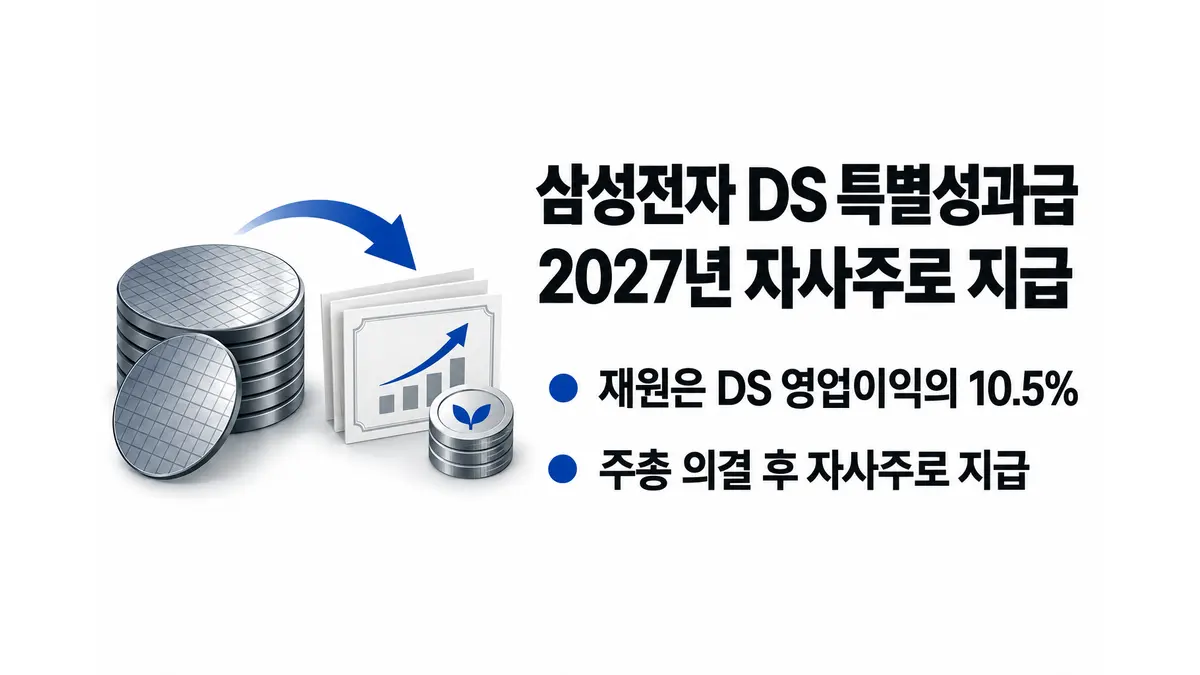 삼성전자 DS 특별성과급, 2027년 자사주 지급 — 기사 주제를 표현한 AI 생성 개념 삽화