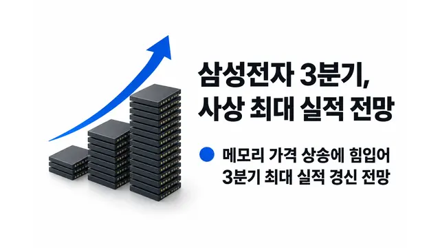 삼성전자 3분기 실적 발표…전망치는 사상 최대 — 기사 주제를 표현한 AI 생성 개념 삽화
