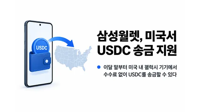 삼성월렛, 미국서 USDC 송금 지원 — 기사 주제를 표현한 AI 생성 개념 삽화